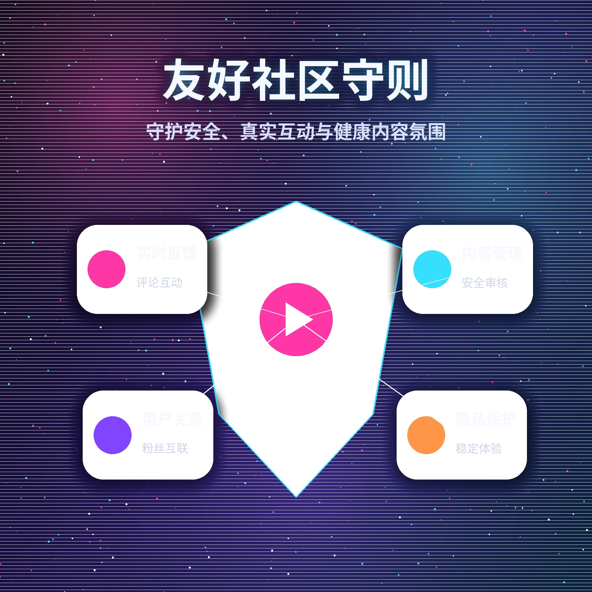 基于兴趣与生活内容的友善交流